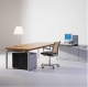 Bureaus