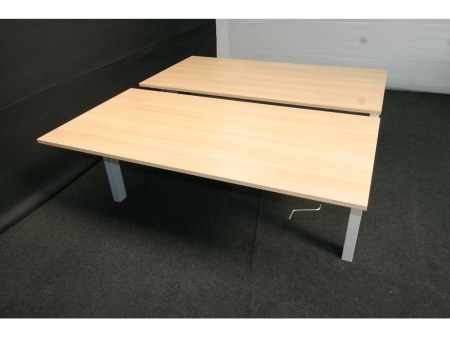 Duoworkbench Drisag